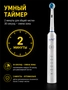 Электрическая зубная щетка L-2004 L-2004